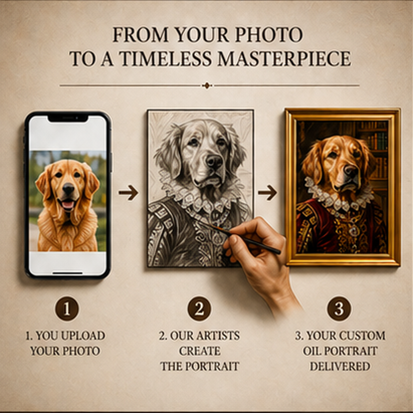 Custom Pet Portrait Oil Painting – Hand-Painted Royal, Astronaut or Military Style Canvas
